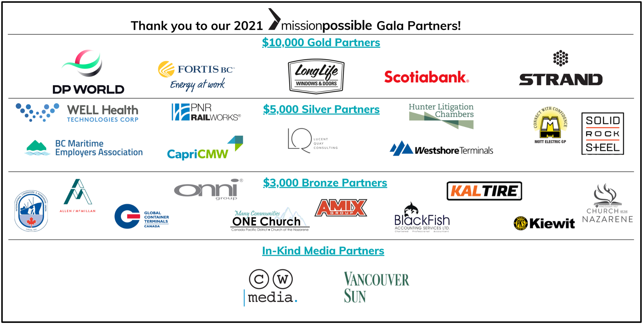 2021 Gala Partners Thank You Graphic
