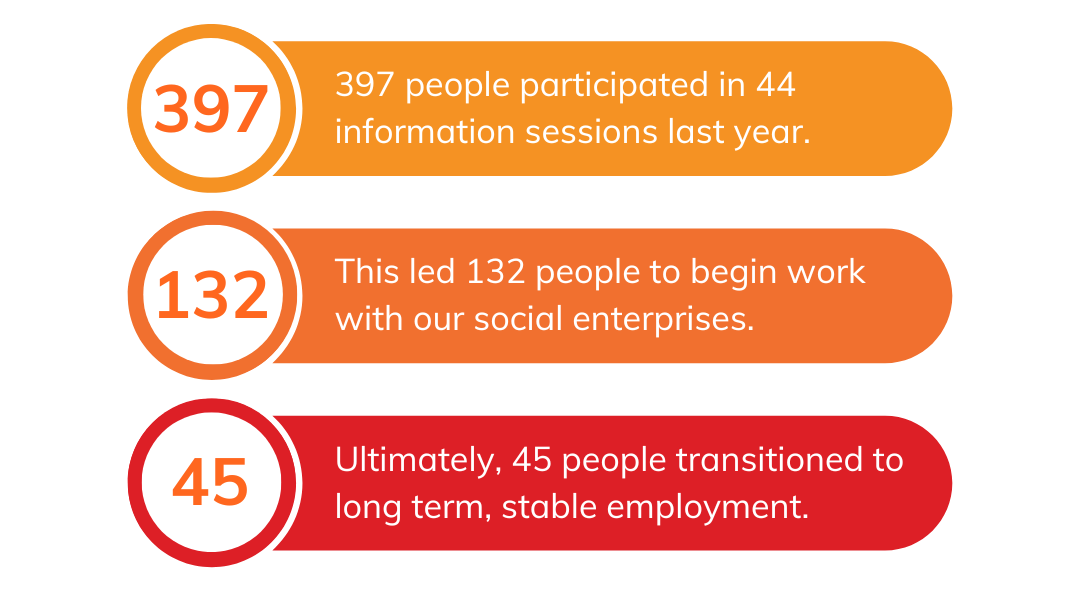 Annual Report (1080 x 600 px)